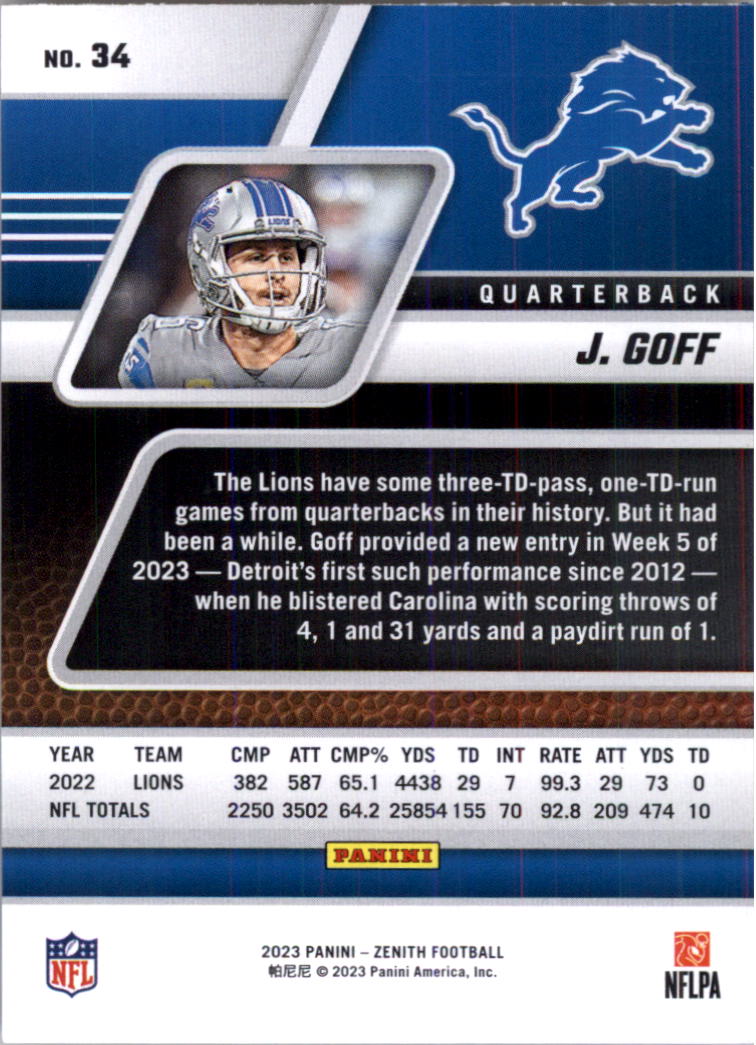 2023 Zenith Football Card Pick (Base)