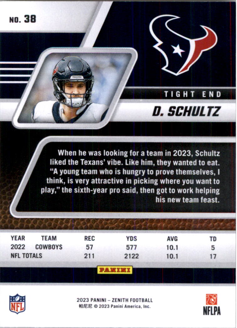 2023 Zenith Football Card Pick (Base)