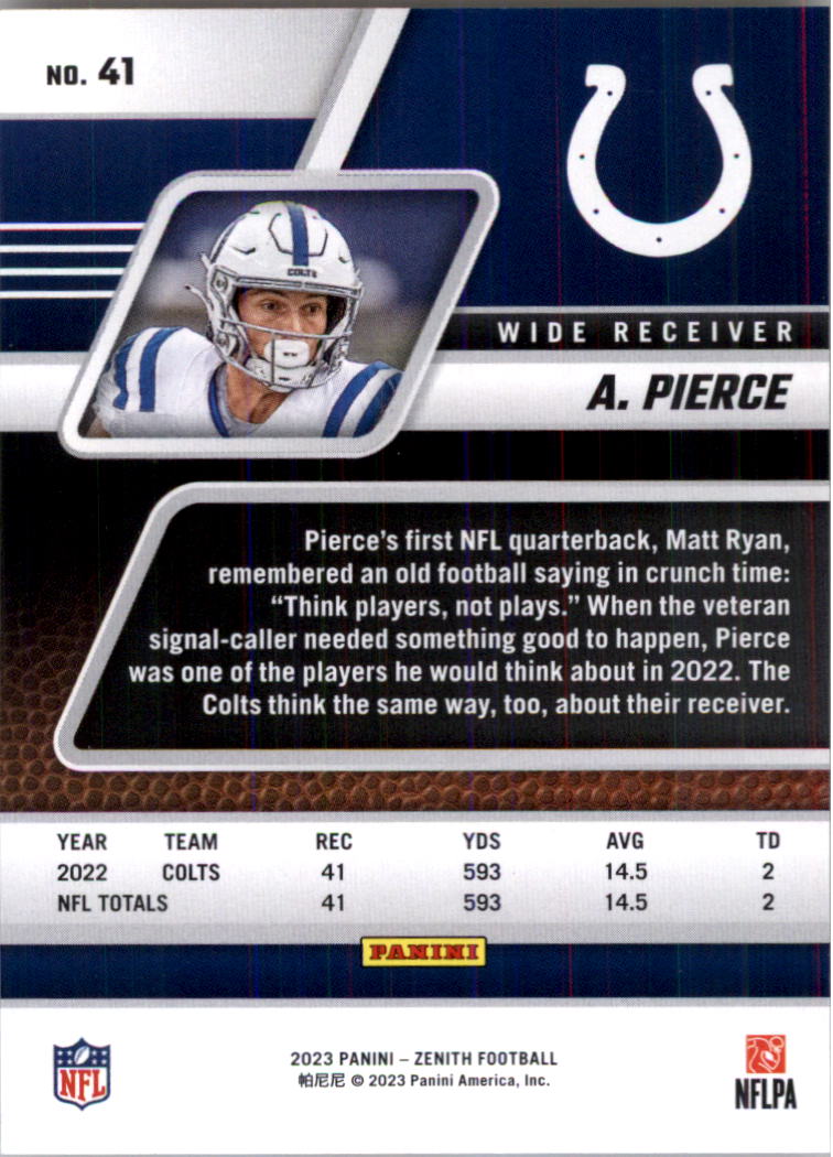 2023 Zenith Football Card Pick (Base)