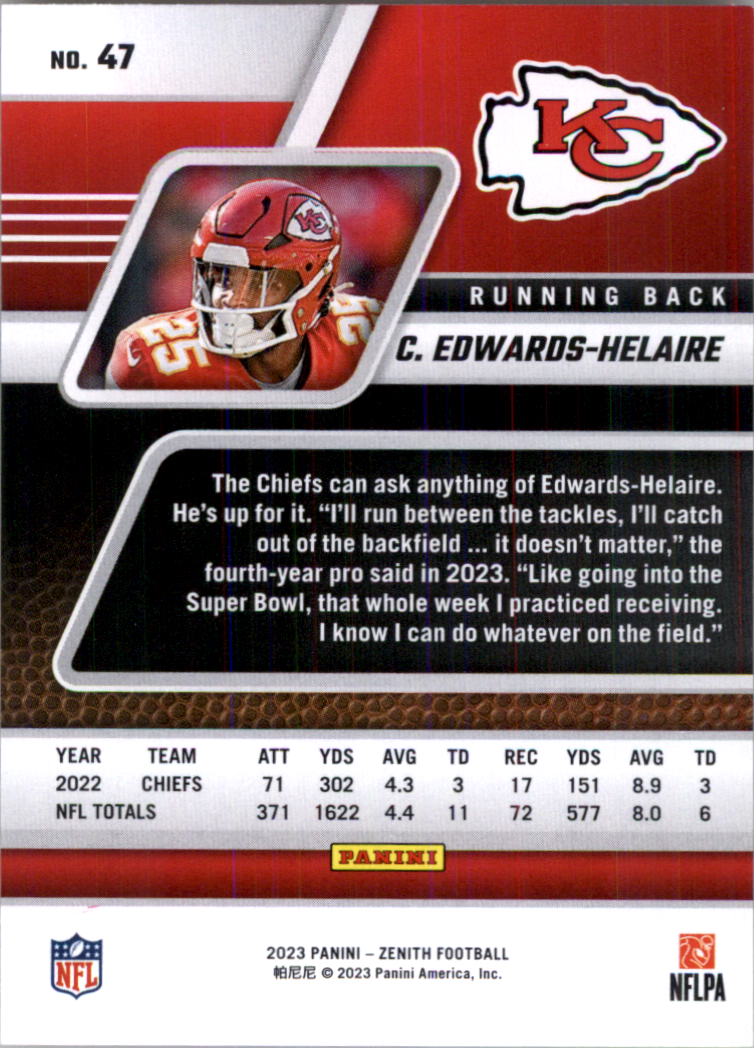 2023 Zenith Football Card Pick (Base)