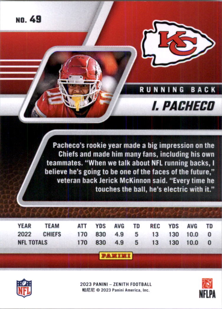 2023 Zenith Football Card Pick (Base)