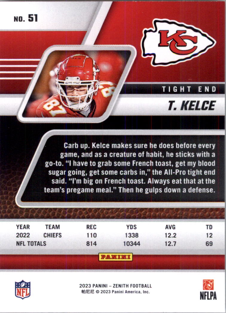 2023 Zenith Football Card Pick (Base)