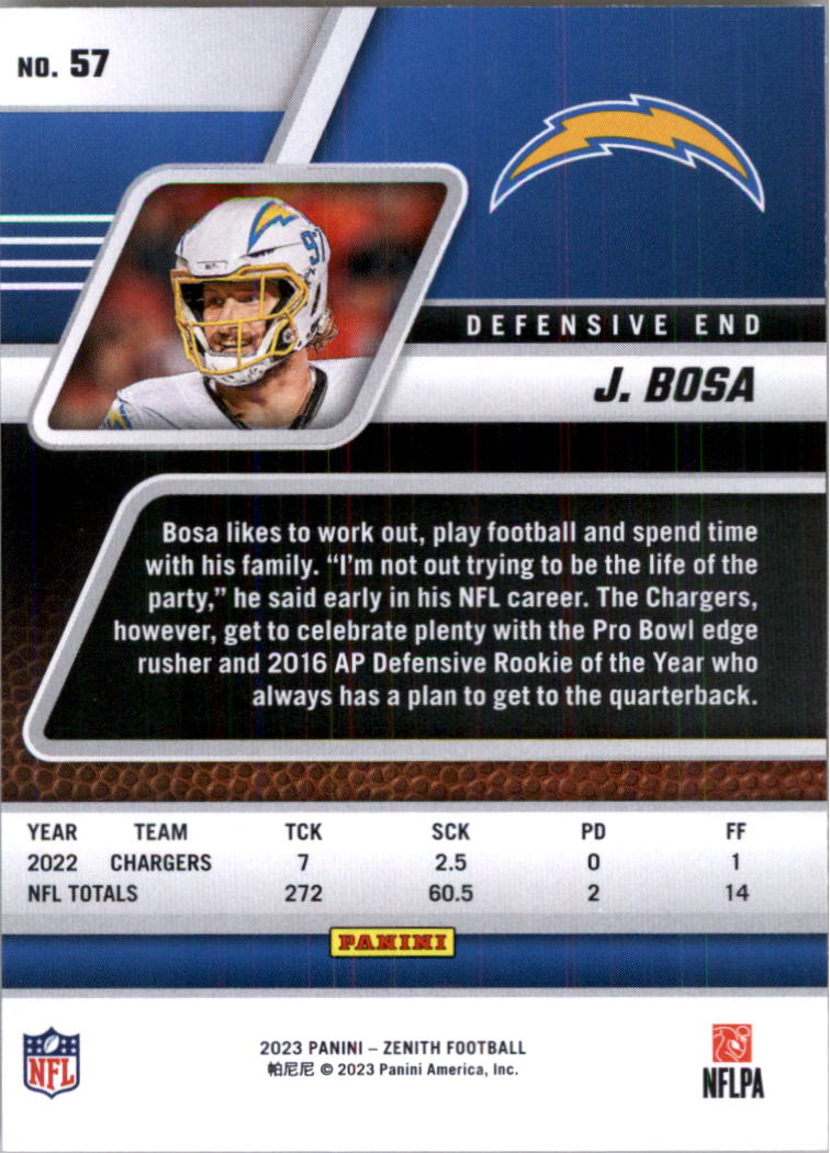 2023 Zenith Football Card Pick (Base)