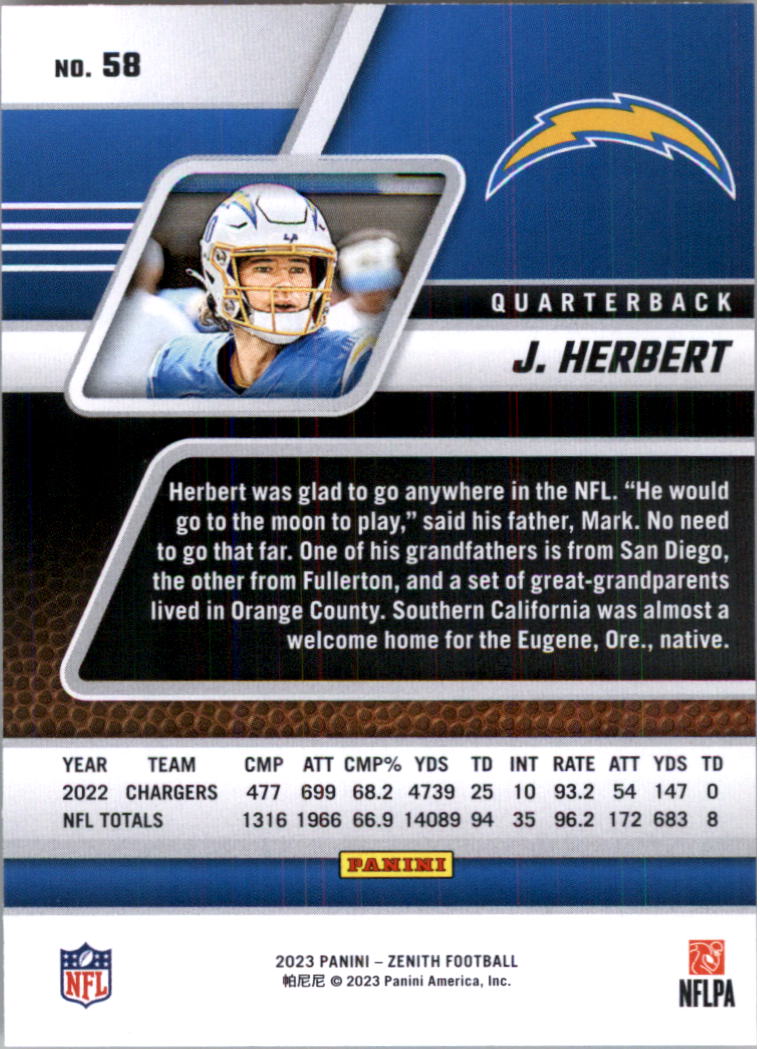 2023 Zenith Football Card Pick (Base)