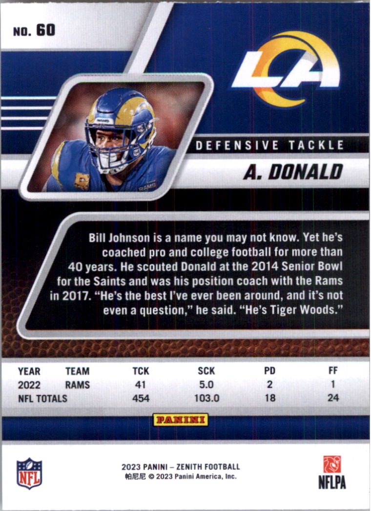 2023 Zenith Football Card Pick (Base)