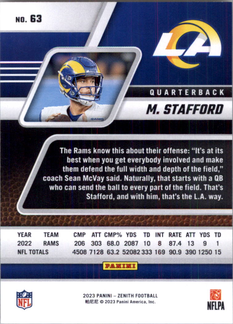 2023 Zenith Football Card Pick (Base)