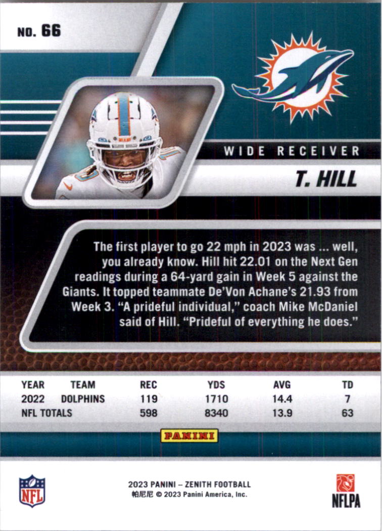 2023 Zenith Football Card Pick (Base)