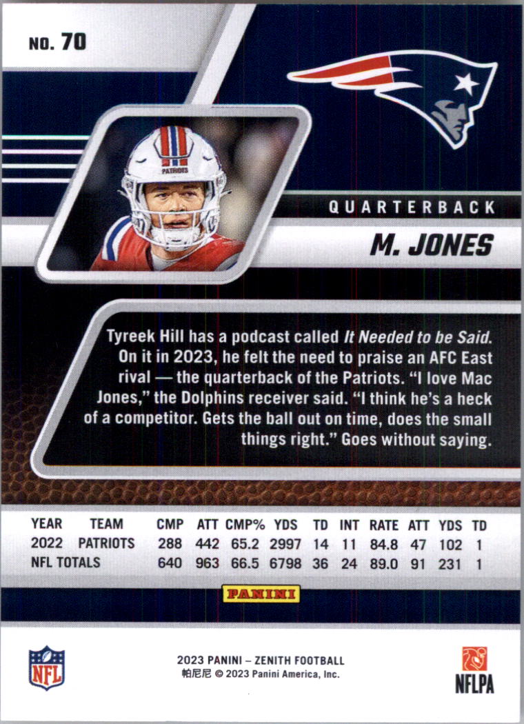 2023 Zenith Football Card Pick (Base)