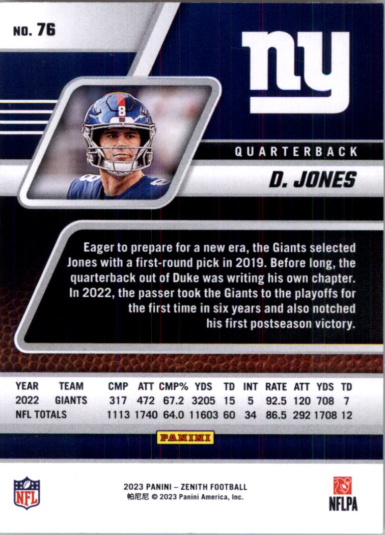 2023 Zenith Football Card Pick (Base)