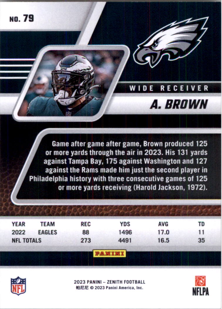 2023 Zenith Football Card Pick (Base)