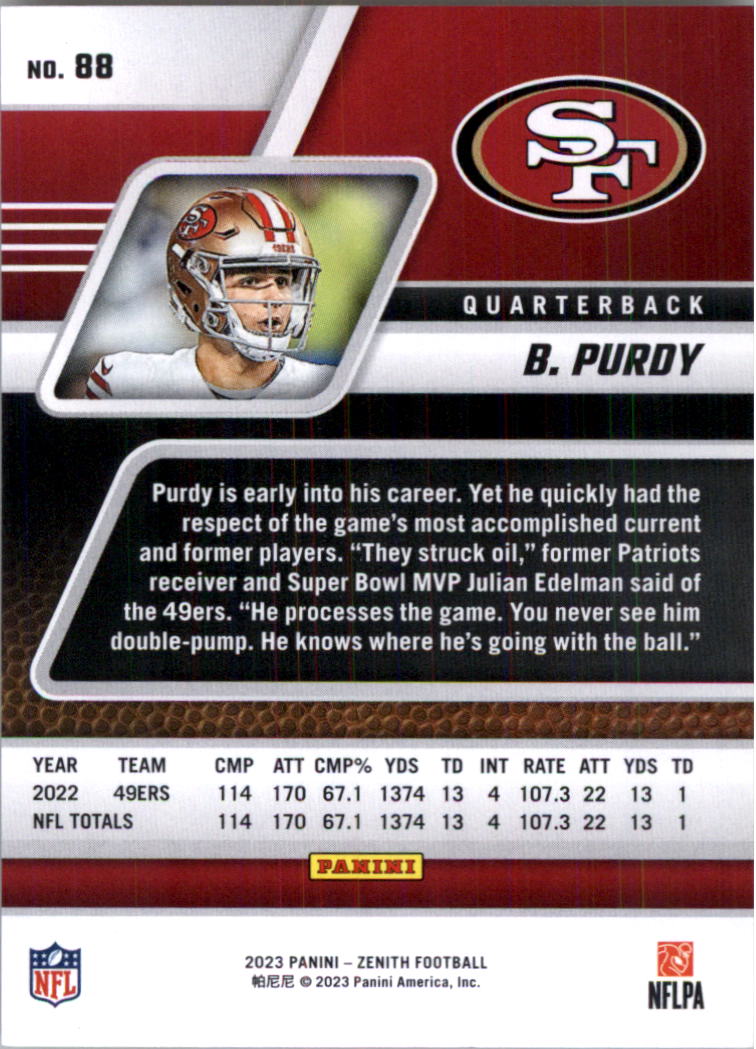 2023 Zenith Football Card Pick (Base)