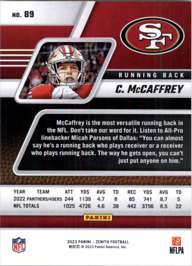 2023 Zenith Football Card Pick (Base)