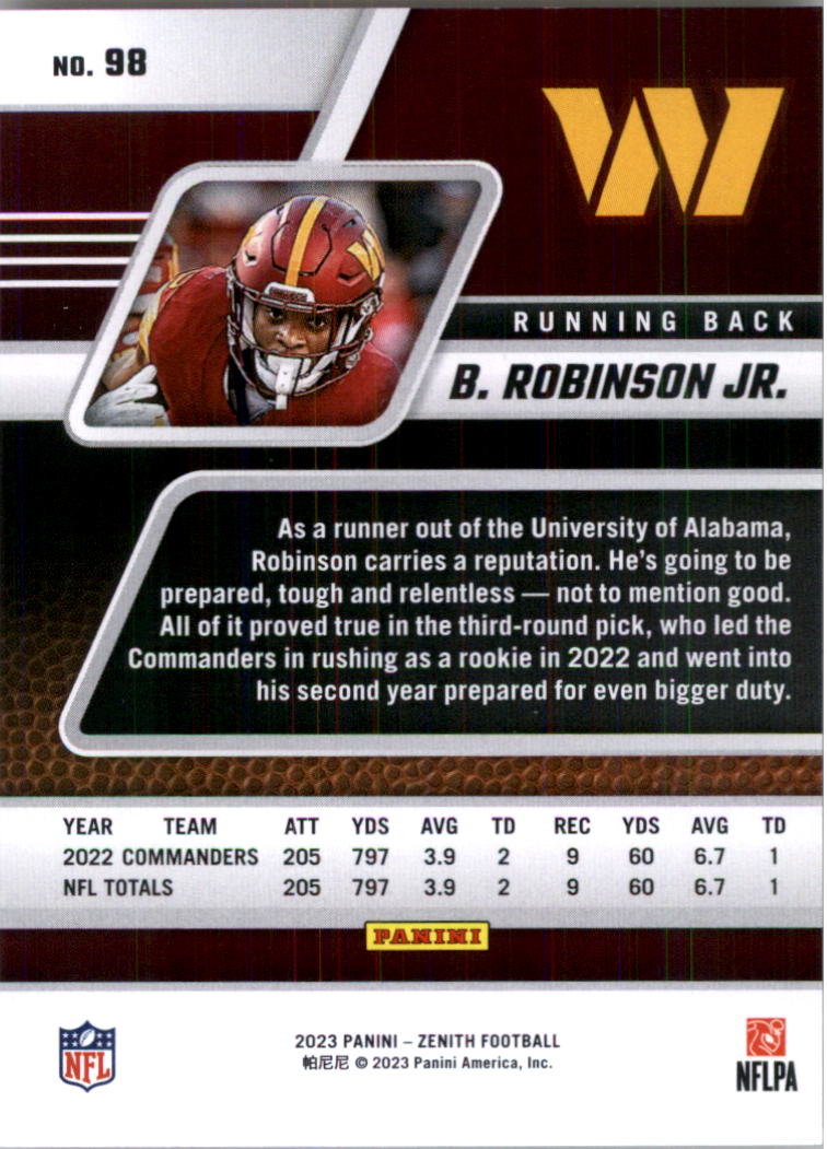 2023 Zenith Football Card Pick (Base)