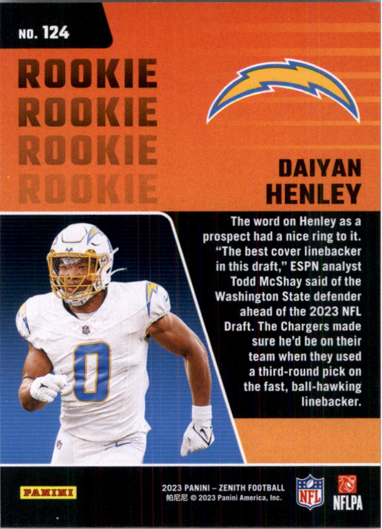 2023 Zenith Football Card Pick (Base)