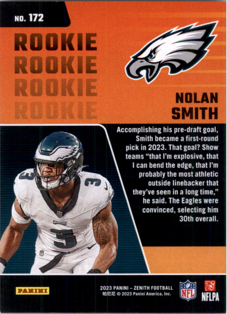 2023 Zenith Football Card Pick (Base)