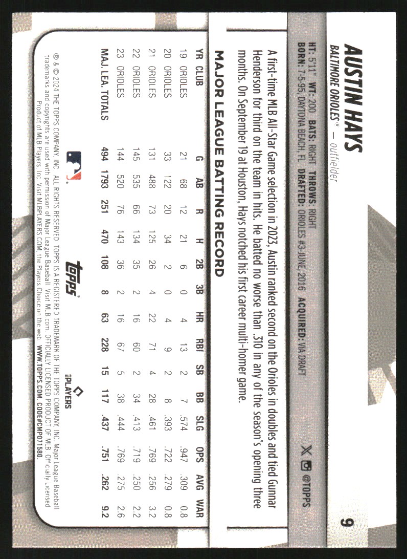 2024 Topps Big League #9 Austin Hays