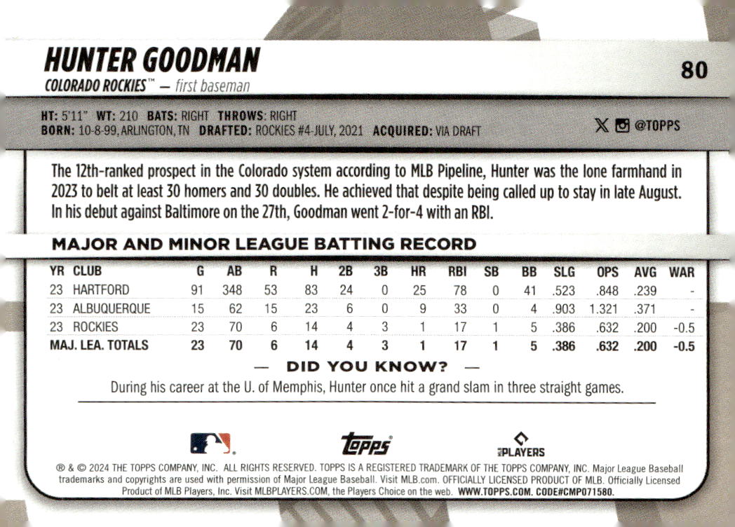 2024 Topps Big League #80 Hunter Goodman RC back image