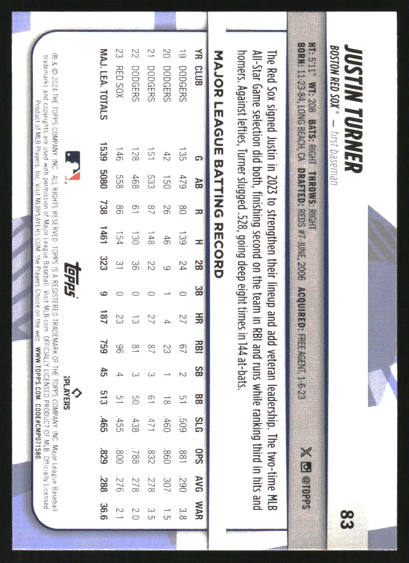 2024 Topps Big League #83 Justin Turner