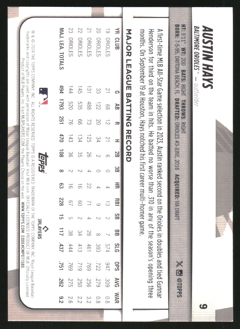 2024 Topps Big League Electric Orange Foil #9 Austin Hays