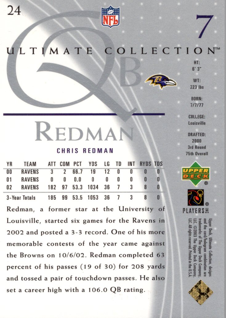 2003 Ultimate Collection #24 Chris Redman back image