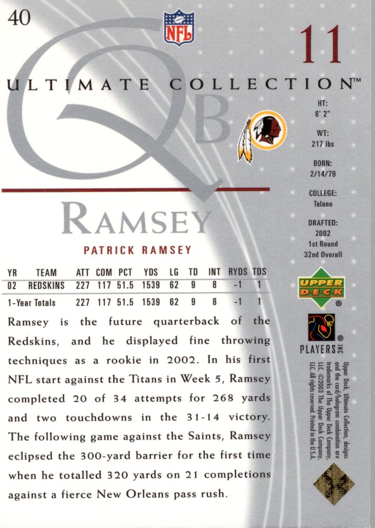 2003 Ultimate Collection #40 Patrick Ramsey back image