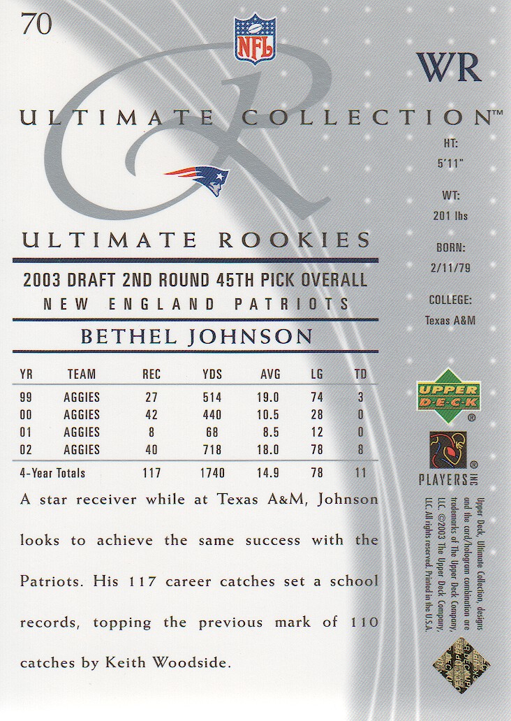 2003 Ultimate Collection #70 Bethel Johnson/750 RC back image