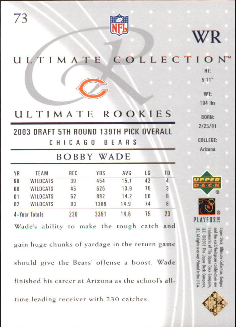2003 Ultimate Collection #73 Bobby Wade/750 RC