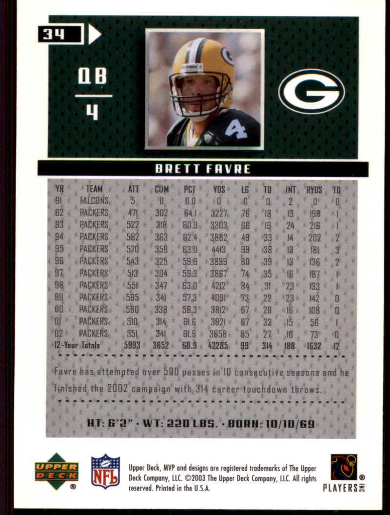 Tarjetas paralelas "plateadas" de fútbol americano MVP (cubierta superior) 2003 - Imagen 7 de 13