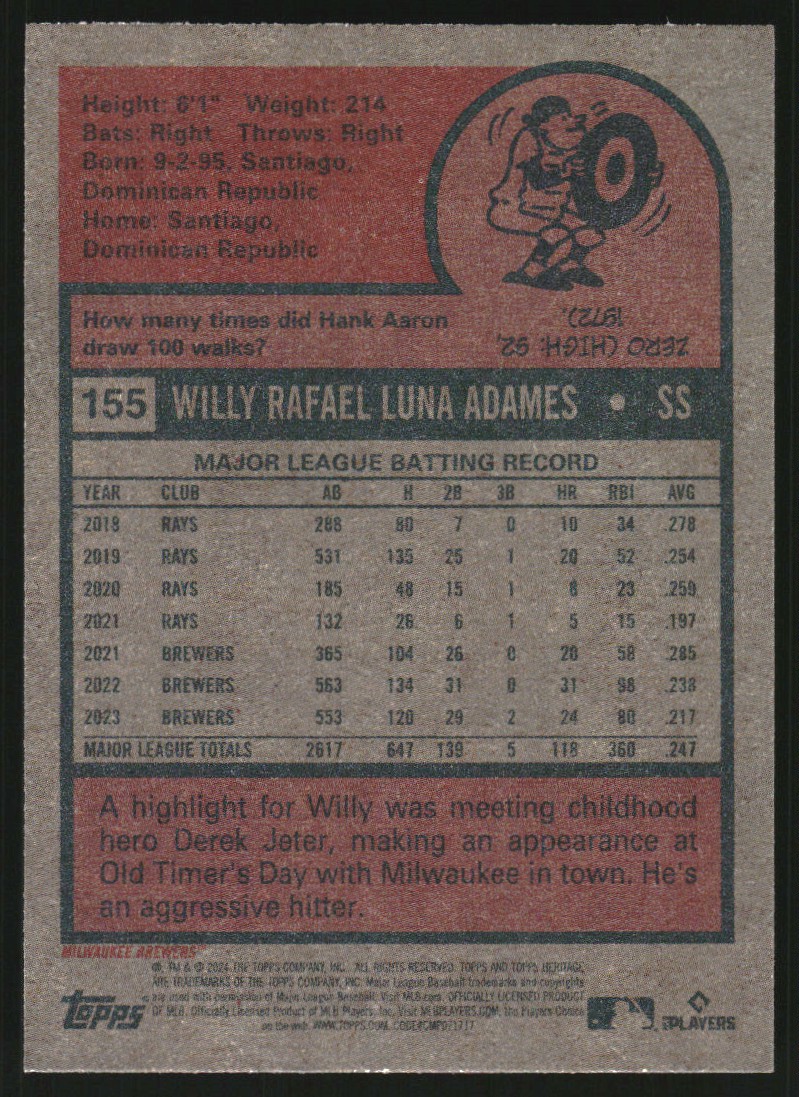 2024 Topps Heritage 155 Willy Adames NMMT