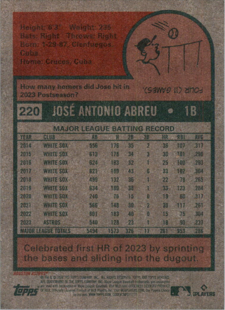 2024 Topps Heritage Baseball Card Pick (Base) 1-344