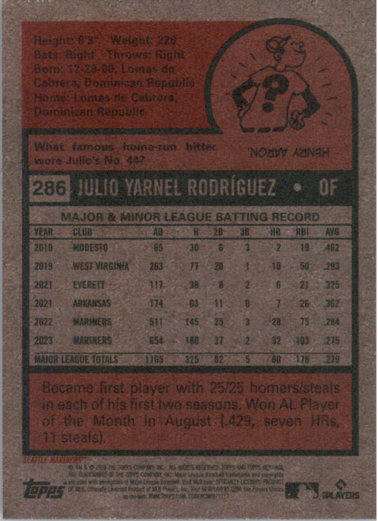 2024 Topps Heritage Baseball Card Pick (Base) 1-344