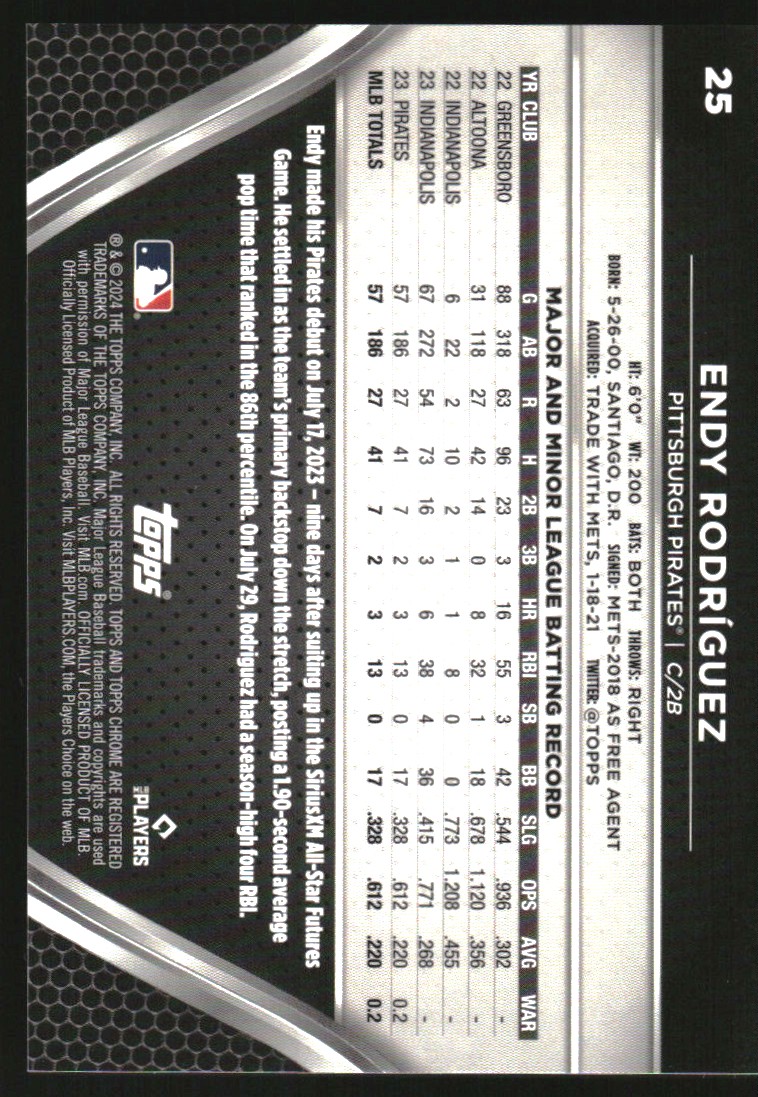 2024 Topps Chrome Black Green Wave Refractors #25 Endy Rodriguez