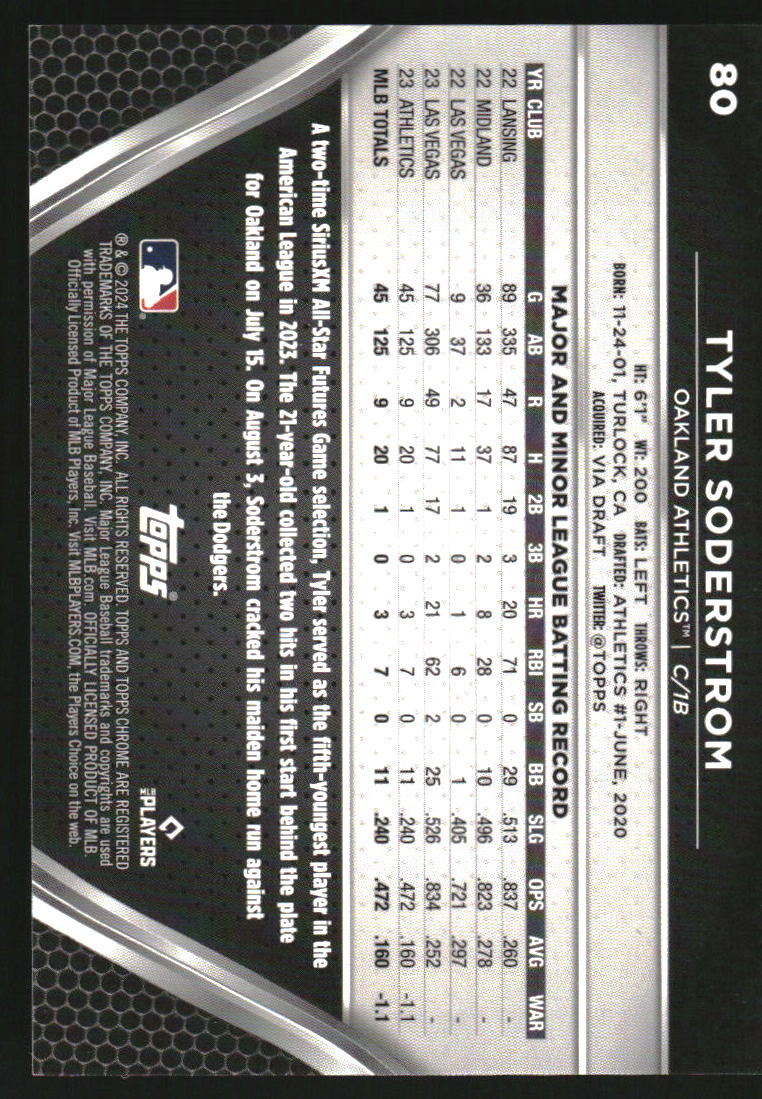 2024 Topps Chrome Black Blue Lava Refractors #80 Tyler Soderstrom /75
