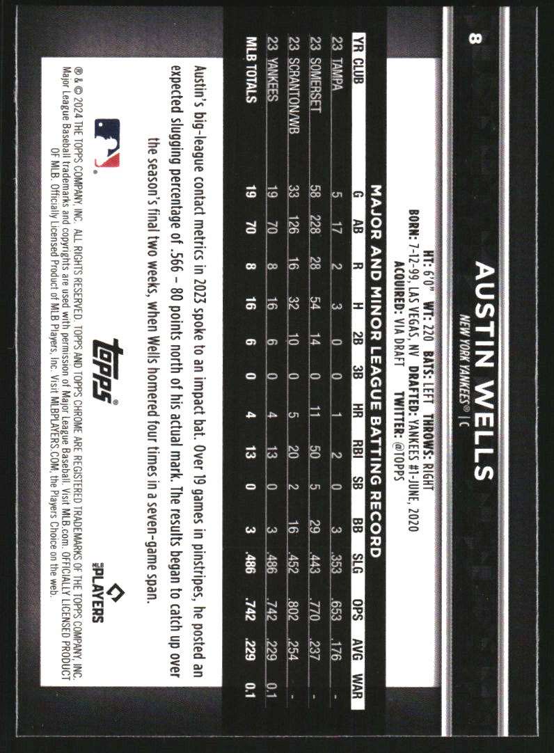2024 Topps Chrome Black Rookie Design Variations #8 Austin Wells