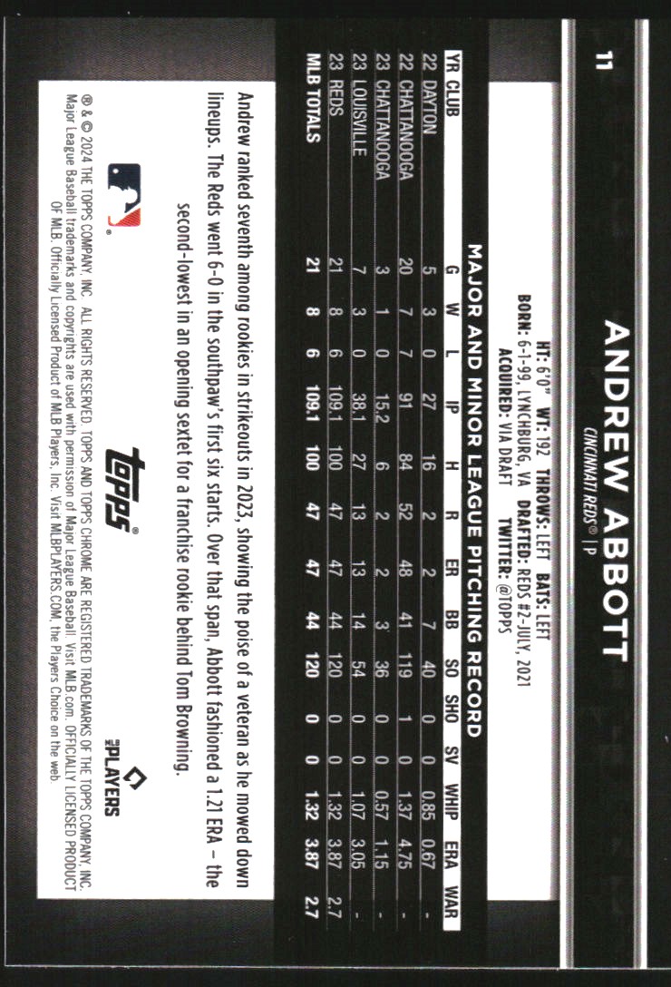 2024 Topps Chrome Black Rookie Design Variations #11 Andrew Abbott