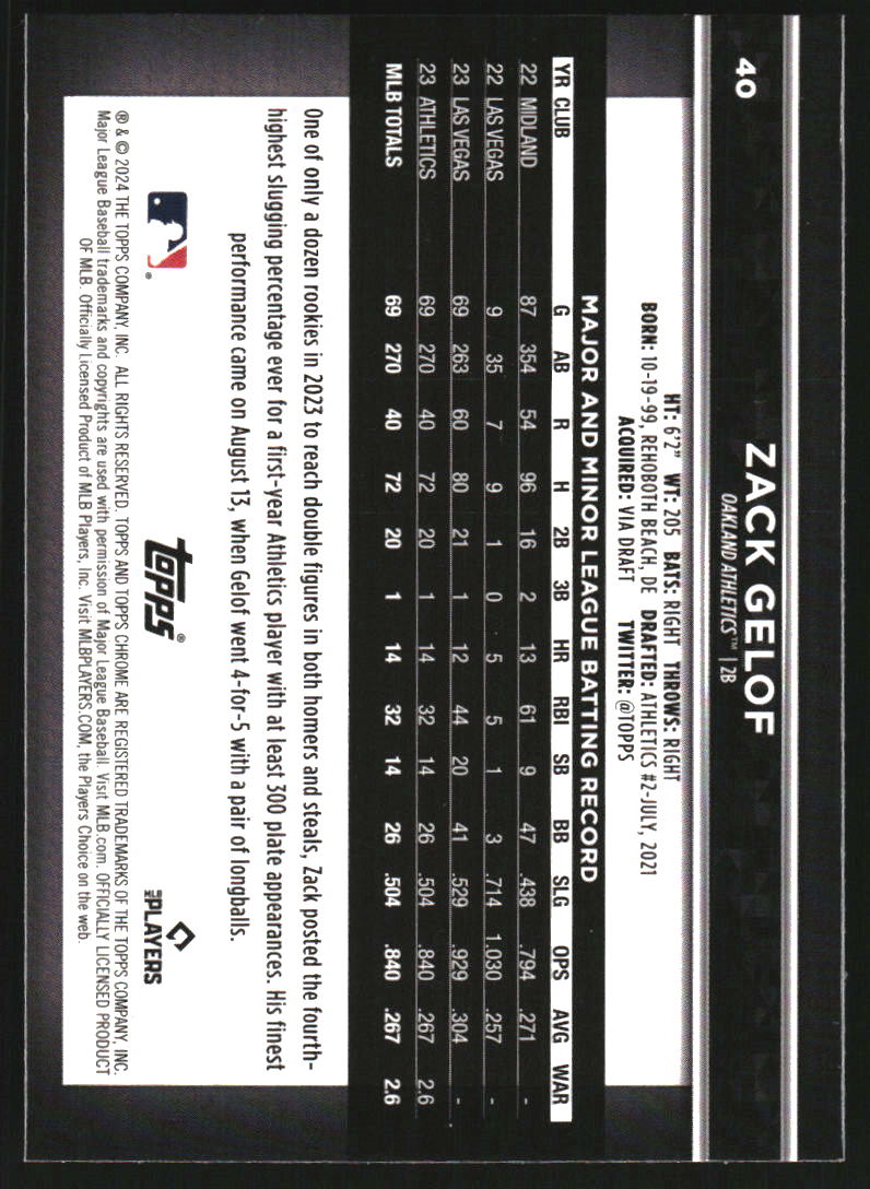 2024 Topps Chrome Black Rookie Design Variations #40 Zack Gelof