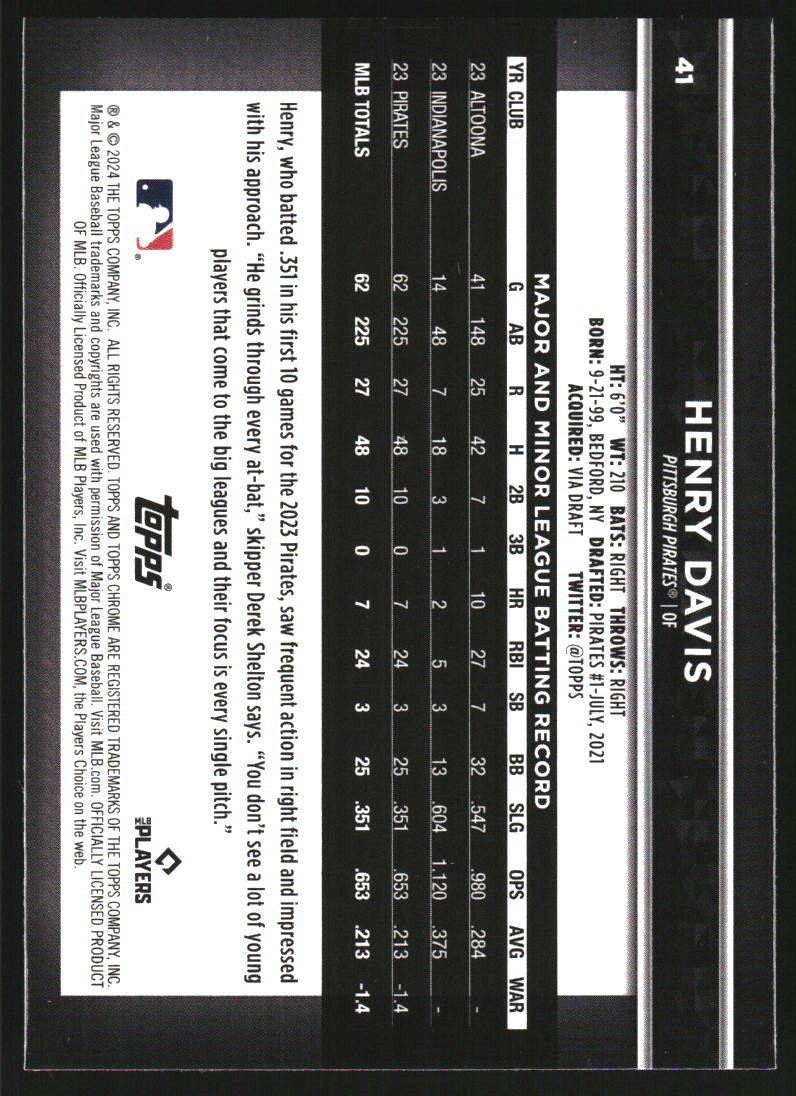 2024 Topps Chrome Black Rookie Design Variations #41 Henry Davis
