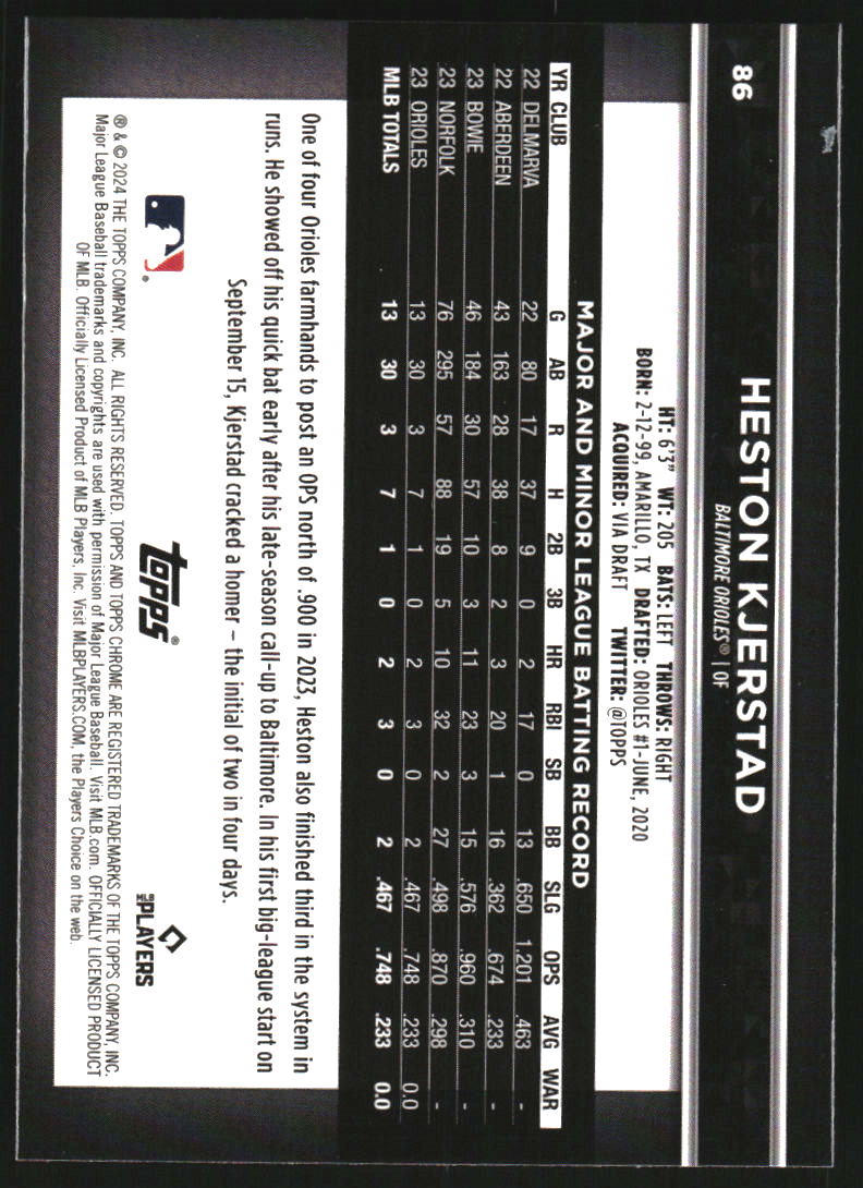 2024 Topps Chrome Black Rookie Design Variations #86 Heston Kjerstad