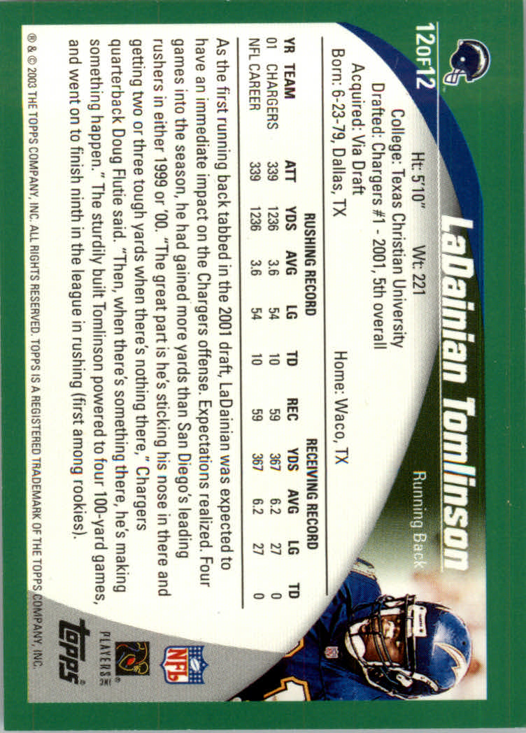 2003 Topps Super Bowl XXXVII Card Show #12 LaDainian Tomlinson back image