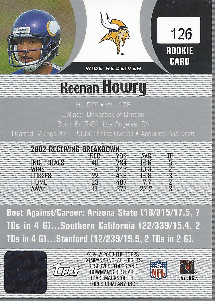 2003 Bowman's Best #126 Keenan Howry AU RC back image