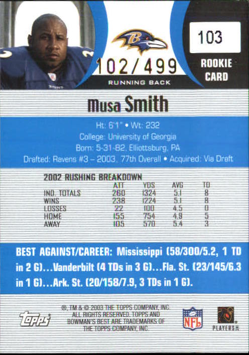 2003 Bowman's Best Blue #103 Musa Smith JSY back image