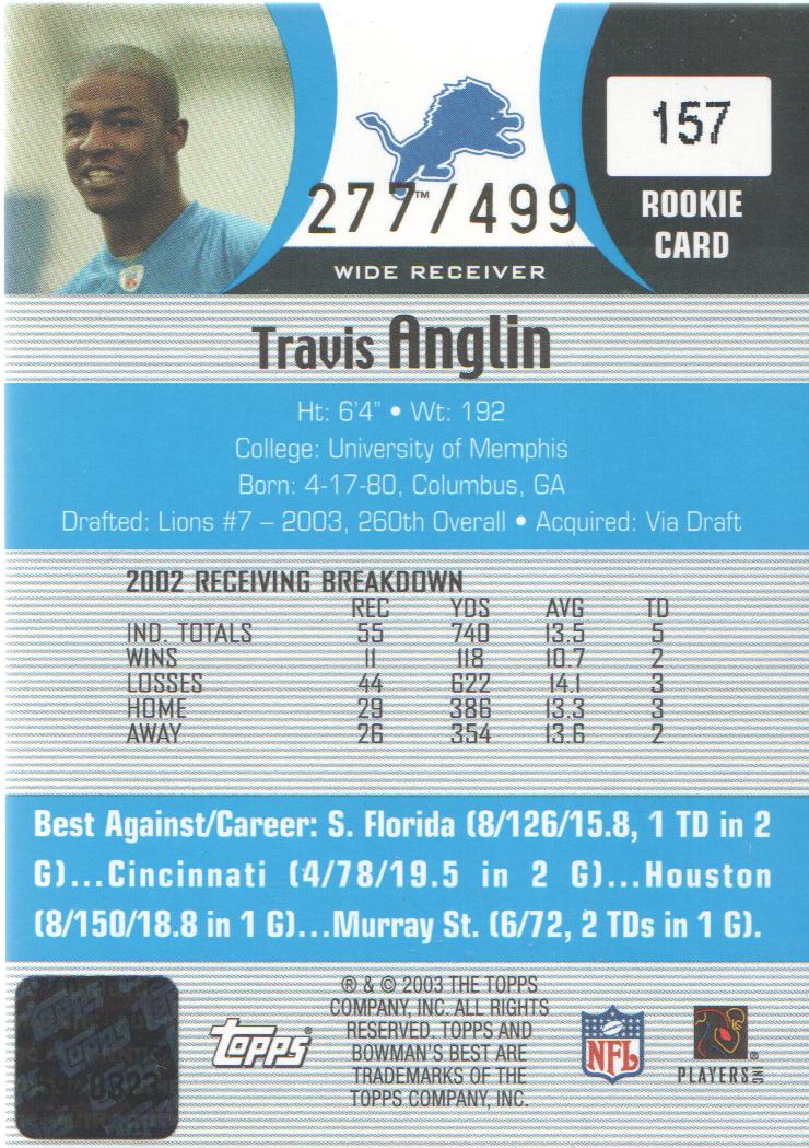 2003 Bowman's Best Blue #157 Travis Anglin AU back image