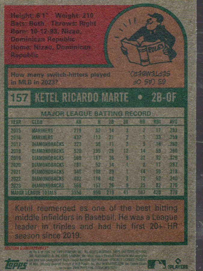 2024 Topps Heritage Mini Baseball Card Pick (Base) - Bild 51 von 293