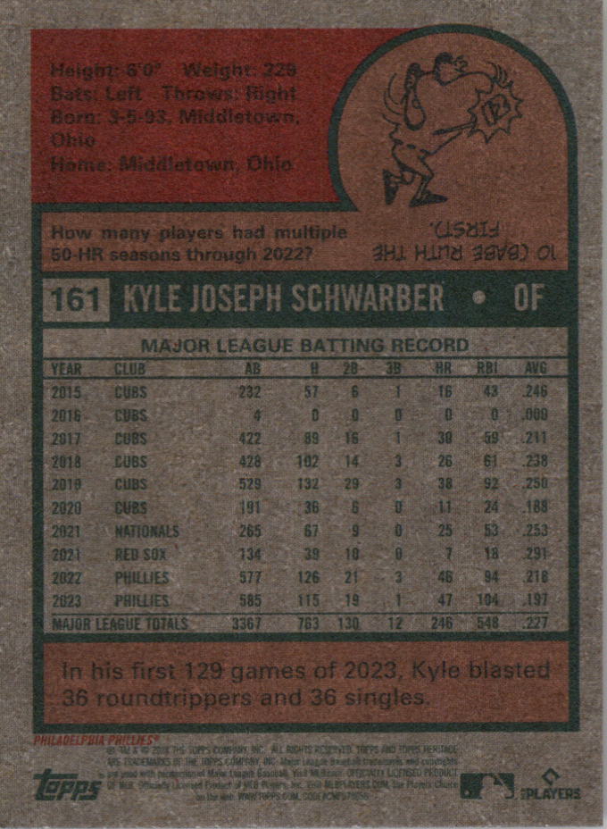2024 Topps Heritage Mini Baseball Card Pick (Base) - Bild 53 von 293