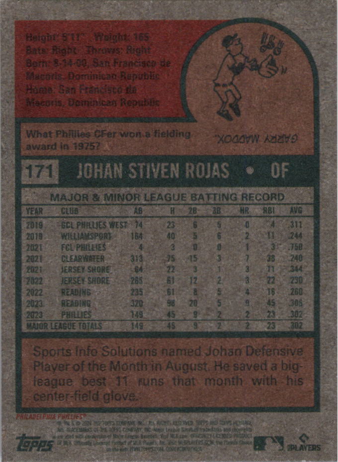 2024 Topps Heritage Mini Baseball Card Pick (Base) - Bild 61 von 293