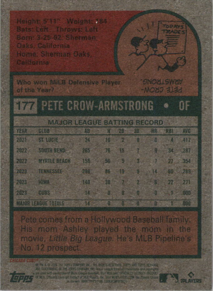 2024 Topps Heritage Mini Baseball Card Pick (Base) - Bild 64 von 293