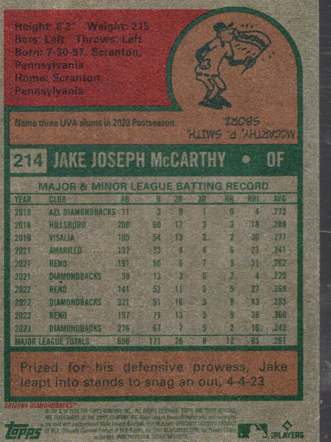 2024 Topps Heritage Mini Baseball Card Pick (Base) - Bild 95 von 293