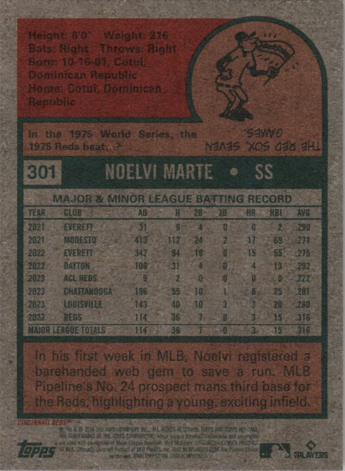 2024 Topps Heritage Mini Baseball Card Pick (Base) - Bild 165 von 293