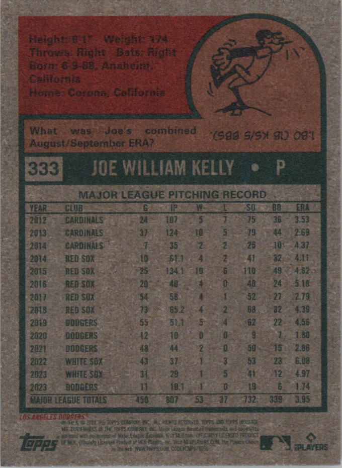 2024 Topps Heritage Mini Baseball Card Pick (Base) - Bild 183 von 293
