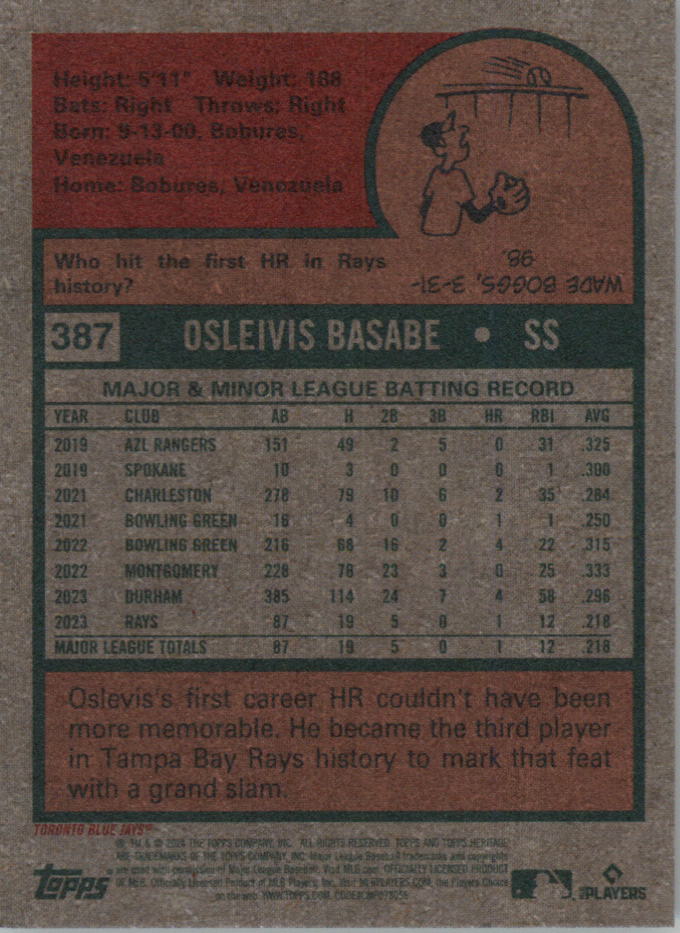 2024 Topps Heritage Mini Baseball Card Pick (Base) - Bild 220 von 293